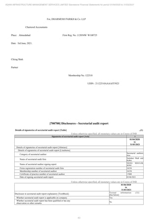 Adani Infrastructure and Management Services 2021 Annual Report.pdf