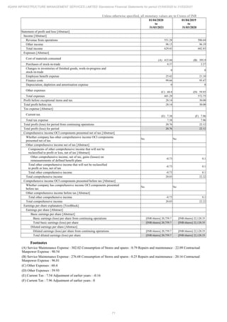 Adani Infrastructure and Management Services 2021 Annual Report.pdf