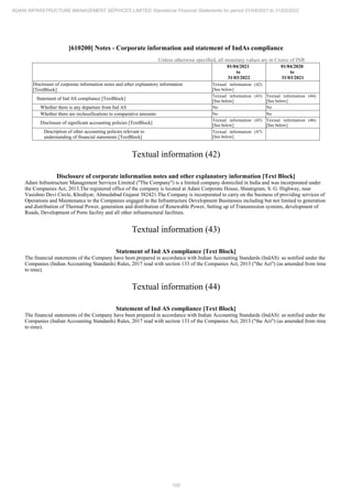 Adani Infrastructure Management Services 2022 Annual Report.pdf