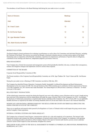 11
ADANI INFRASTRUCTURE MANAGEMENT SERVICES LIMITED Standalone Financial Statements for period 01/04/2021 to 31/03/2022
The attendance of each Director at the Board Meetings held during the year under review is as under:
Name of Directors Meetings
Held Attended
Mr. Vneet S Jaain 12 12
Mr. Anil Kumar Gupta 12 12
Mr. Jigar Maneklal Thakkar 12 12
Mrs. Maitri Kirankumar Mehta* 12 4
BOARD EVALUATION:
The Board adopted a formal mechanism for evaluating its performance as well as that of its Committees and individual Directors, including
the Chairman of the Board. The exercise was carried out through a structured evaluation process covering various aspects of the Board
functioning such as composition of the Board & committees, experience & competencies, performance of specific duties & obligations,
contribution at the meetings and otherwise, independent judgment, governance issues etc.
RISK MANAGEMENT:
Your Company has a formal risk assessment and management system which periodically identifies risk areas, evaluates their consequences,
initiates risk mitigation strategies and implements corrective actions where required.
COMMITTEES OF THE BOARD:
Corporate Social Responsibility Committee (CSR):
The Present members of the Corporate Social Responsibility Committee are of Mr. Jigar Thakkar, Mr. Vneet S Jaain and Mr. Anil Kumar
Gupta.
During the year under review a Meeting of CSR Committee was held on 24th July, 2021.
The Company has identified Primary Education, Community Health, Sustainable Livelihood Development and Rural Infrastructure
Development as the core sectors for CSR. The role and functions of the CSR Committee are in conformity with the requirements of Section
135 of the Companies Act, 2013 and the rules made thereunder. The Annual Report on CSR activities is annexed, as Annexure – D which
forms part of this report.
RELATED PARTY TRANSACTIONS:
All the related party transactions entered into during the financial year were in the ordinary course of business and on an arm’s length pricing
basis and none of the transactions with the related parties fall under the scope of Section 188(1) of the Companies Act, 2013. Accordingly,
the disclosure of related party transactions as required under Section 134(3)(h) of the Companies Act, 2013 in Form AOC 2 is not applicable.
Suitable disclosure as required by the Indian Accounting Standards (IND AS 24) has been made in the notes to the Financial Statements.
SIGNIFICANT AND MATERIAL ORDERS PASSED BY THE REGULATORS OR COURTS OR TRIBUNALS IMPACTING THE
GOING CONCERN STATUS OF THE COMPANY:
There are no significant and material orders passed by the Regulators or Courts or Tribunals which would impact the going concern status
and the Company’s future operations.
INTERNAL CONTROL SYSTEMS AND THEIR ADEQUACY:
The Company has an Internal Control System, commensurate with the size, scale and complexity of its operations. The Internal Audit
Department monitors and evaluates the efficacy and adequacy of internal control system in the Company, its compliance with operating
systems, accounting procedures and policies of the Company. Based on the report of internal audit function, process owners undertake
corrective action in their respective areas and thereby strengthen the controls.
DISCLOSURE IN RELATION TO THE SEXUAL HARASSMENT OF WOMEN AT WORKPLACE (PREVENTION, PROHIBITION &
REDRESSAL) ACT, 2013:
 