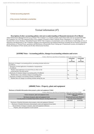 Adani Infrastructure Management Services 2022 Annual Report.pdf