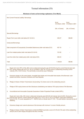 Adani Infrastructure Management Services 2022 Annual Report.pdf