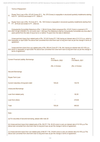 Adani Infrastructure Management Services 2022 Annual Report.pdf