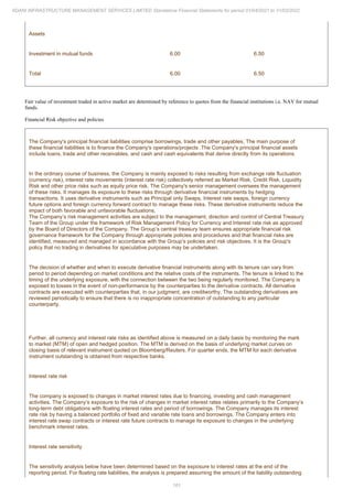 Adani Infrastructure Management Services 2022 Annual Report.pdf