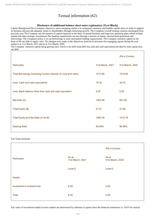Adani Infrastructure Management Services 2022 Annual Report.pdf