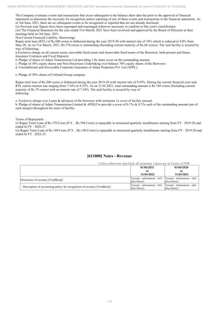 Adani Infrastructure Management Services 2022 Annual Report.pdf