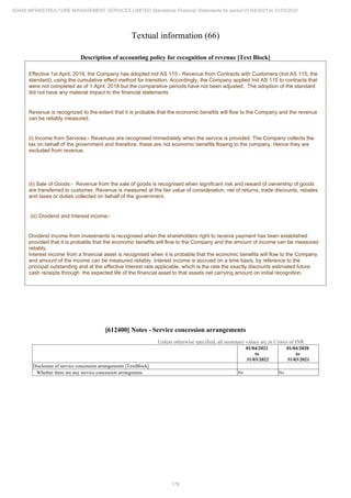 Adani Infrastructure Management Services 2022 Annual Report.pdf