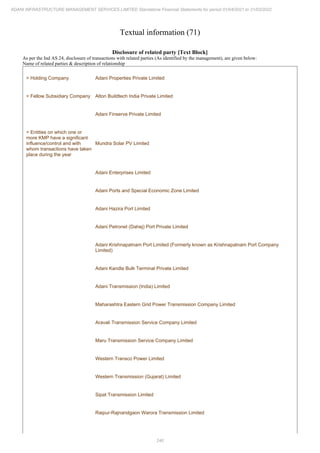 Adani Infrastructure Management Services 2022 Annual Report.pdf