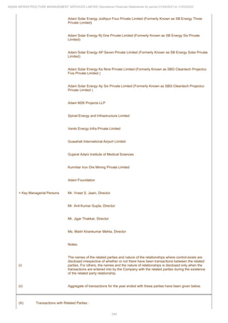 Adani Infrastructure Management Services 2022 Annual Report.pdf