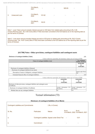 Adani Infrastructure Management Services 2022 Annual Report.pdf