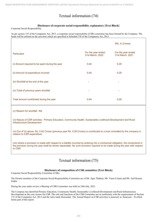 Adani Infrastructure Management Services 2022 Annual Report.pdf