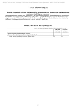 Adani Infrastructure Management Services 2022 Annual Report.pdf