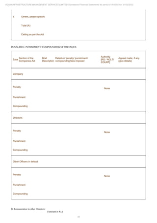 46
ADANI INFRASTRUCTURE MANAGEMENT SERVICES LIMITED Standalone Financial Statements for period 01/04/2021 to 31/03/2022
5 Others, please specify
Total (A)
Ceiling as per the Act
PENALTIES / PUNISHMENT/ COMPOUNDING OF OFFENCES:
Type
Section of the
Companies Act
Brief
Description
Details of penalty/ punishment/
compounding fees imposed
Authority
[RD / NCLT/
COURT]
Appeal made, if any
(give details)
Company
Penalty
None
Punishment
Compounding
Directors
Penalty
None
Punishment
Compounding
Other Officers in default
Penalty
None
Punishment
Compounding
B. Remuneration to other Directors:
(Amount in Rs.)
 