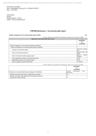 Adani Infrastructure Management Services 2022 Annual Report.pdf