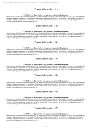 166
ADANI LOGISTICS LIMITED Standalone Financial Statements for period 01/04/2020 to 31/03/2021
Textual information (51)
Useful lives or depreciation rates, property, plant and equipment
Depreciation on fixed asset is calculated on Straight Line Method (SLM) using the rates arrived at based on the useful lives estimated by the
management. Further, pursuant to the notification of Schedule II of the Companies Act 2013, by the Ministry of Corporate Affairs effective
01st April, 2014, the management has internally reassessed and changed, wherever necessary the useful lives to compute depreciation, to
conform to the requirements of the Companies Act, 2013.
Textual information (52)
Useful lives or depreciation rates, property, plant and equipment
Depreciation on fixed asset is calculated on Straight Line Method (SLM) using the rates arrived at based on the useful lives estimated by the
management. Further, pursuant to the notification of Schedule II of the Companies Act 2013, by the Ministry of Corporate Affairs effective
01st April, 2014, the management has internally reassessed and changed, wherever necessary the useful lives to compute depreciation, to
conform to the requirements of the Companies Act, 2013.
Textual information (53)
Useful lives or depreciation rates, property, plant and equipment
Depreciation on fixed asset is calculated on Straight Line Method (SLM) using the rates arrived at based on the useful lives estimated by the
management. Further, pursuant to the notification of Schedule II of the Companies Act 2013, by the Ministry of Corporate Affairs effective
01st April, 2014, the management has internally reassessed and changed, wherever necessary the useful lives to compute depreciation, to
conform to the requirements of the Companies Act, 2013.
Textual information (54)
Useful lives or depreciation rates, property, plant and equipment
Depreciation on fixed asset is calculated on Straight Line Method (SLM) using the rates arrived at based on the useful lives estimated by the
management. Further, pursuant to the notification of Schedule II of the Companies Act 2013, by the Ministry of Corporate Affairs effective
01st April, 2014, the management has internally reassessed and changed, wherever necessary the useful lives to compute depreciation, to
conform to the requirements of the Companies Act, 2013.
Textual information (55)
Useful lives or depreciation rates, property, plant and equipment
Depreciation on fixed asset is calculated on Straight Line Method (SLM) using the rates arrived at based on the useful lives estimated by the
management. Further, pursuant to the notification of Schedule II of the Companies Act 2013, by the Ministry of Corporate Affairs effective
01st April, 2014, the management has internally reassessed and changed, wherever necessary the useful lives to compute depreciation, to
conform to the requirements of the Companies Act, 2013.
Textual information (56)
Useful lives or depreciation rates, property, plant and equipment
Depreciation on fixed asset is calculated on Straight Line Method (SLM) using the rates arrived at based on the useful lives estimated by the
management. Further, pursuant to the notification of Schedule II of the Companies Act 2013, by the Ministry of Corporate Affairs effective
01st April, 2014, the management has internally reassessed and changed, wherever necessary the useful lives to compute depreciation, to
conform to the requirements of the Companies Act, 2013.
Textual information (57)
Useful lives or depreciation rates, property, plant and equipment
Depreciation on fixed asset is calculated on Straight Line Method (SLM) using the rates arrived at based on the useful lives estimated by the
management. Further, pursuant to the notification of Schedule II of the Companies Act 2013, by the Ministry of Corporate Affairs effective
01st April, 2014, the management has internally reassessed and changed, wherever necessary the useful lives to compute depreciation, to
conform to the requirements of the Companies Act, 2013.
 