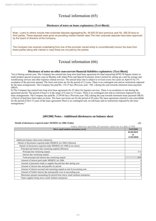 221
ADANI LOGISTICS LIMITED Standalone Financial Statements for period 01/04/2020 to 31/03/2021
Textual information (65)
Disclosure of notes on loans explanatory [Text Block]
Note:- Loans to others include inter-corporate deposits aggregating Rs. 49,500.00 lacs (previous year Rs. 280.00 lacs) to
third parties. These deposits were given at prevailing market interest rates.The inter corporate deposits have been approved
by the board of directors of the Company.
The Company has received undertaking from one of the promoter owned entity to unconditionally honour the dues from
these parties along with interest in case these are not paid by the parties.
Textual information (66)
Disclosure of notes on other non-current financial liabilities explanatory [Text Block]
"iii) a) During current year, The Company has entered into long term land lease agreement for land measuring 60702.38 Square meters at
multi product special economic zone at Mundra with Adani Ports and Special Economic Zone Limited for setting up a unit for storage and
warehousing services and other logistics related services. The annual lease rent is subject to revision every two years on April 01 by 3%
escalation of the previous amount. The lease rent terms are for the period of 12 years. There is no contingent rent and no restrictions imposed
by the lease arrangements. The Company has paid Rs. 110.15 lacs (Previous year : NIL ) during the year towards minimum lease payment
(MLP).
b) The Company has entered into long term lease agreement for 22 rakes for logistics services. There is no escalation in rent during the
agreement period. The period of lease is in the range of 9 years to 15 years. There is no contingent rent and no restriction imposed by the
lease arrangements. The Company has paid Rs. 21,99.88 lacs ( Previous year :NIL) during the year towards minimum lease payment (MLP).
c) Parcel of land have been taken on lease. The lease rent terms are for the period of 20 years.The lease agreement entered is non-cancellable
for the period of first 15 years of the lease agreement.There is no contingent rent, no sub-lease and no restrictions imposed by the lease
arrangements."
[401200] Notes - Additional disclosures on balance sheet
Details of disclosures required under MSMED Act 2006 [Table] ..(1)
Unless otherwise specified, all monetary values are in Lakhs of INR
Micro small medium enterprises [Axis] 31/03/2020
01/04/2019
to
31/03/2020
Additional balance sheet notes [Abstract]
Details of disclosures required under MSMED Act 2006 [Abstract]
Details of disclosures required under MSMED Act 2006 [Line items]
Principal and interest due remaining unpaid [Abstract]
Principal due remaining unpaid 0.51
Interest due remaining unpaid 0
Total principal and interest due remaining unpaid 0.51
Amount of interest paid under MSMED Act 2006 0
Amount of payments made to supplier beyond due date during year 0
Amount of interest due and payable for period 0
Amount of interest accrued and remaining unpaid at end of accounting year 0
Amount of further interest due and payable even in succeeding year 0
Maximum amount outstanding for period from micro small medium enterprises 0
Name supplier being micro small medium enterprises -
 