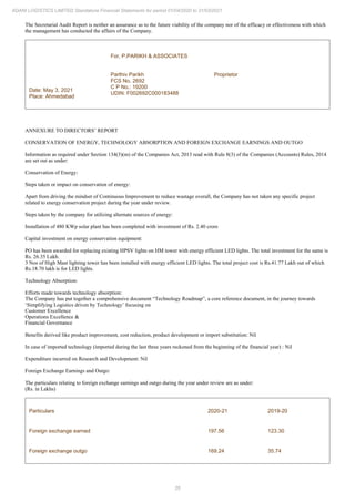 25
ADANI LOGISTICS LIMITED Standalone Financial Statements for period 01/04/2020 to 31/03/2021
The Secretarial Audit Report is neither an assurance as to the future viability of the company nor of the efficacy or effectiveness with which
the management has conducted the affairs of the Company.
Date: May 3, 2021
Place: Ahmedabad
For, P.PARIKH & ASSOCIATES
Parthiv Parikh Proprietor
FCS No. 2692
C P No.: 19200
UDIN: F002692C000183488
ANNEXURE TO DIRECTORS’ REPORT
CONSERVATION OF ENERGY, TECHNOLOGY ABSORPTION AND FOREIGN EXCHANGE EARNINGS AND OUTGO
Information as required under Section 134(3)(m) of the Companies Act, 2013 read with Rule 8(3) of the Companies (Accounts) Rules, 2014
are set out as under:
Conservation of Energy:
Steps taken or impact on conservation of energy:
Apart from driving the mindset of Continuous Improvement to reduce wastage overall, the Company has not taken any specific project
related to energy conservation project during the year under review.
Steps taken by the company for utilizing alternate sources of energy:
Installation of 480 KWp solar plant has been completed with investment of Rs. 2.40 crore
Capital investment on energy conservation equipment:
PO has been awarded for replacing existing HPSV lights on HM tower with energy efficient LED lights. The total investment for the same is
Rs. 26.35 Lakh.
3 Nos of High Mast lighting tower has been installed with energy efficient LED lights. The total project cost is Rs.41.77 Lakh out of which
Rs.18.70 lakh is for LED lights.
Technology Absorption:
Efforts made towards technology absorption:
The Company has put together a comprehensive document “Technology Roadmap”, a core reference document, in the journey towards
‘Simplifying Logistics driven by Technology’ focusing on
Customer Excellence
Operations Excellence &
Financial Governance
Benefits derived like product improvement, cost reduction, product development or import substitution: Nil
In case of imported technology (imported during the last three years reckoned from the beginning of the financial year) : Nil
Expenditure incurred on Research and Development: Nil
Foreign Exchange Earnings and Outgo:
The particulars relating to foreign exchange earnings and outgo during the year under review are as under:
(Rs. in Lakhs)
Particulars 2020-21 2019-20
Foreign exchange earned 197.56 123.30
Foreign exchange outgo 169.24 35.74
 