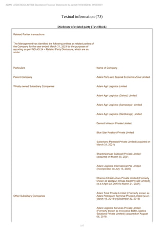 317
ADANI LOGISTICS LIMITED Standalone Financial Statements for period 01/04/2020 to 31/03/2021
Textual information (73)
Disclosure of related party [Text Block]
Related Parties transactions
The Management has identified the following entities as related parties of
the Company for the year ended March 31, 2021 for the purposes of
reporting as per IND AS 24 – Related Party Disclosure, which are as
under:
Particulars Name of Company
Parent Company Adani Ports and Special Economic Zone Limited
Wholly owned Subsidiary Companies Adani Agri Logistics Limited
Adani Agri Logistics (Dahod) Limited
Adani Agri Logistics (Samastipur) Limited
Adani Agri Logistics (Darbhanga) Limited
Dermot Infracon Private Limited
Blue Star Realtors Private Limited
Sulochana Pedestal Private Limited (acquired on
March 31. 2021)
Shankheshwar Buildwell Private Limited
(acquired on March 30, 2021)
Adani Logistics International Pte Limited
(incorporated on July 13, 2020)
Dhamra Infrastructure Private Limited (Formerly
known as Welspun Orissa Steel Private Limited)
(w.e.f.April 22, 2019 to March 21, 2021)
Other Subsidiary Companies
Adani Total Private Limited ( Formerly known as
Adani Petroleum Terminal Private Limited (w.e.f.
March 16, 2019 to December 30, 2019)
Adani Logistics Services Private Limited
(Formerly known as Innovative B2B Logistics
Solutions Private Limited) (acquired on August
06, 2019)
 