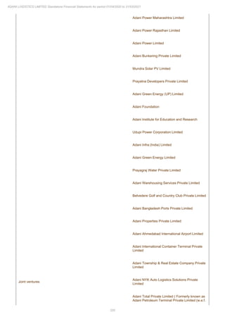 320
ADANI LOGISTICS LIMITED Standalone Financial Statements for period 01/04/2020 to 31/03/2021
Adani Power Maharashtra Limited
Adani Power Rajasthan Limited
Adani Power Limited
Adani Bunkering Private Limited
Mundra Solar PV Limited
Prayatna Developers Private Limited
Adani Green Energy (UP) Limited
Adani Foundation
Adani Institute for Education and Research
Udupi Power Corporation Limited
Adani Infra (India) Limited
Adani Green Energy Limited
Prayagraj Water Private Limited
Adani Warehousing Services Private Limited
Belvedere Golf and Country Club Private Limited
Adani Bangladesh Ports Private Limited
Adani Properties Private Limited
Adani Ahmedabad International Airport Limited
Adani International Container Terminal Private
Limited
Adani Township & Real Estate Company Private
Limited
Joint ventures
Adani NYK Auto Logistics Solutions Private
Limited
Adani Total Private Limited ( Formerly known as
Adani Petroleum Terminal Private Limited (w.e.f.
 