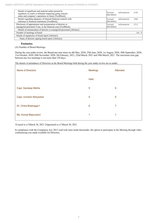 4
ADANI LOGISTICS LIMITED Standalone Financial Statements for period 01/04/2020 to 31/03/2021
Details of significant and material orders passed by
regulators or courts or tribunals impacting going concern
status and company’s operations in future [TextBlock]
Textual information (19)
[See below]
Details regarding adequacy of internal financial controls with
reference to financial statements [TextBlock]
Textual information (20)
[See below]
Disclosure of appointment and remuneration of director or
managerial personnel if any, in the financial year [TextBlock]
Textual information (21)
[See below]
Details of remuneration of director or managerial personnel [Abstract]
Number of meetings of board (A) 9
Details of signatories of board report [Abstract]
Name of director signing board report [Abstract]
Footnotes
(A) Number of Board Meetings:
During the year under review, the Board met nine times on 4th May, 2020, 25th June, 2020, 1st August, 2020, 30th September, 2020,
31st October, 2020, 20th November, 2020, 2th February, 2021, 22nd March, 2021 and 30th March, 2021. The maximum time gap
between any two meetings is not more than 120 days.
The details of attendance of Directors at the Board Meetings held during the year under review are as under:
Name of Directors Meetings Attended
Held
Capt. Sandeep Mehta 9 9
Capt. Unmesh Abhyankar 9 9
Dr. Chitra Bhatnagar1 8 7
Ms. Komal Majmudar2 1 1
1Ceased w.e.f March 30, 2021 2Appointed w.e.f March 30, 2021
In compliance with the Companies Act, 2013 read with rules made thereunder, the option to participate in the Meeting through video
conferencing was made available for Directors.
 
