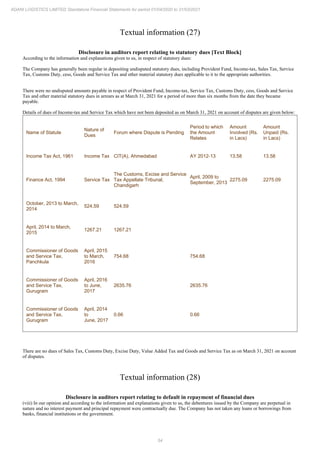 54
ADANI LOGISTICS LIMITED Standalone Financial Statements for period 01/04/2020 to 31/03/2021
Textual information (27)
Disclosure in auditors report relating to statutory dues [Text Block]
According to the information and explanations given to us, in respect of statutory dues:
The Company has generally been regular in depositing undisputed statutory dues, including Provident Fund, Income-tax, Sales Tax, Service
Tax, Customs Duty, cess, Goods and Service Tax and other material statutory dues applicable to it to the appropriate authorities.
There were no undisputed amounts payable in respect of Provident Fund, Income-tax, Service Tax, Customs Duty, cess, Goods and Service
Tax and other material statutory dues in arrears as at March 31, 2021 for a period of more than six months from the date they became
payable.
Details of dues of Income-tax and Service Tax which have not been deposited as on March 31, 2021 on account of disputes are given below:
Name of Statute
Nature of
Dues
Forum where Dispute is Pending
Period to which
the Amount
Relates
Amount
Involved (Rs.
in Lacs)
Amount
Unpaid (Rs.
in Lacs)
Income Tax Act, 1961 Income Tax CIT(A), Ahmedabad AY 2012-13 13.58 13.58
Finance Act, 1994 Service Tax
The Customs, Excise and Service
Tax Appellate Tribunal,
Chandigarh
April, 2009 to
September, 2013
2275.09 2275.09
October, 2013 to March,
2014
524.59 524.59
April, 2014 to March,
2015
1267.21 1267.21
Commissioner of Goods
and Service Tax,
Panchkula
April, 2015
to March,
2016
754.68 754.68
Commissioner of Goods
and Service Tax,
Gurugram
April, 2016
to June,
2017
2635.76 2635.76
Commissioner of Goods
and Service Tax,
Gurugram
April, 2014
to
June, 2017
0.66 0.66
There are no dues of Sales Tax, Customs Duty, Excise Duty, Value Added Tax and Goods and Service Tax as on March 31, 2021 on account
of disputes.
Textual information (28)
Disclosure in auditors report relating to default in repayment of financial dues
(viii) In our opinion and according to the information and explanations given to us, the debentures issued by the Company are perpetual in
nature and no interest payment and principal repayment were contractually due. The Company has not taken any loans or borrowings from
banks, financial institutions or the government.
 