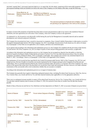 59
ADANI LOGISTICS LIMITED Standalone Financial Statements for period 01/04/2020 to 31/03/2021
sale deed / transfer deed / conveyance deed provided to us, we report that, the title deeds, comprising all the immovable properties of land
and acquired buildings which are freehold, are held in the name of the Company as at the balance sheet date, except the following:
Particulars
Gross Block as at
Balance Sheet Date (Rs.
In Lacs)
Net Block as at Balance
Sheet Date (Rs. In Lacs)
Remarks
Free Hold
Land (39
cases)
1410.81 1410.81
The said land pertains to freehold land at Mallur, which
are pending to be registered in the name of the company.
In respect of immovable properties of land that have been taken on lease and presented as right of use assets in the standalone financial
statements, the lease agreements are in the name of the Company, where the Company is lessee in the agreement.
As explained to us, the inventories were physically verified during the year by the Management at reasonable intervals and no material
discrepancies were noticed on physical verification.
The Company has not granted any loans, secured or unsecured, to companies, firms, Limited Liability Partnerships or other parties covered in
the register maintained under Section 189 of the Companies Act, 2013. Accordingly, the provisions of sub clauses (a), (b), and (c) of clause
(iii) of paragraph 3 of the Order are not applicable to the Company, and hence not commented upon.
In our opinion and according to the information and explanations given to us, the Company has complied with the provisions of the Section
185 and Section 186 of the Companies Act, 2013 in respect of grant of loans and providing guarantees and securities, as applicable.
According to the information and explanations given to us, the Company has not accepted any deposits from the public to which the
directives issued by the Reserve Bank of India and the provisions of section 73 to 76 or any other relevant provisions of the Act and the
Companies (Acceptance of Deposits) Rules, 2014, as amended, would apply. The Company does not have any unclaimed deposits as at
March 31, 2021. Accordingly, clause (v) of paragraph 3 of the Order is not applicable to the Company.
The maintenance of cost records has been specified by the Central Government under Section 148(1) of the Companies Act, 2013 for road
related services. We have broadly reviewed the cost records maintained by the Company pursuant to the Companies (Cost Records and
Audit) Rules, 2014, as amended and prescribed by the Central Government under sub-section (1) of Section 148 of the Companies Act, 2013,
and are of the opinion that, prima facie, the prescribed cost records have been made and maintained. We have, however, not made a detailed
examination of the cost records with a view to determine whether they are accurate or complete.
According to the information and explanations given to us, in respect of statutory dues:
The Company has generally been regular in depositing undisputed statutory dues, including Provident Fund, Income-tax, Sales Tax, Service
Tax, Customs Duty, cess, Goods and Service Tax and other material statutory dues applicable to it to the appropriate authorities.
There were no undisputed amounts payable in respect of Provident Fund, Income-tax, Service Tax, Customs Duty, cess, Goods and Service
Tax and other material statutory dues in arrears as at March 31, 2021 for a period of more than six months from the date they became
payable.
Details of dues of Income-tax and Service Tax which have not been deposited as on March 31, 2021 on account of disputes are given below:
Name of Statute
Nature of
Dues
Forum where Dispute is Pending
Period to which
the Amount
Relates
Amount
Involved (Rs.
in Lacs)
Amount
Unpaid (Rs.
in Lacs)
Income Tax Act, 1961 Income Tax CIT(A), Ahmedabad AY 2012-13 13.58 13.58
Finance Act, 1994 Service Tax
The Customs, Excise and Service
Tax Appellate Tribunal,
Chandigarh
April, 2009 to
September, 2013
2275.09 2275.09
October, 2013 to March,
2014
524.59 524.59
April, 2014 to March,
2015
1267.21 1267.21
 