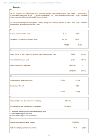82
ADANI LOGISTICS LIMITED Standalone Financial Statements for period 01/04/2020 to 31/03/2021
Footnotes
(A)
(1) The Statement of Cash flows has been prepared under the Indirect method as set out in Ind AS 7 – Statement of
Cash flows notified under section 133 of The Companies Act, 2013, read together with paragraph 7 of the Companies
(Indian Accounting Standard) Rules 2015 (as amended).
(2) Disclosure with regards to changes in liabilities arising from Financing activities as set out in Ind AS 7 – Statement
of Cash flows is presented under note 15(iii).
(B)
Excess provision written back -39.32 -3.92
Allowance for/(reversal of) doubtful debts 217.86 -4.14
178.54 (8.06)
(C)
Loss / (Profit) on sale / discard of property, plant and equipment (net) 16.81 (26.20)
Gain on sale of Mutual fund (0.25) (48.74)
Gain on disposal of associate (9,205.67) -
(9,189.11) (74.94)
(D)
Amortisation of government grant (35.27) (35.27)
Baddebts written off - 9.83
(35.27) (25.44)
(E)
Proceeds from sale of investment in subsidiary 7,516.50 -
Proceeds from sale of investment in associate 25,262.00 -
(F) Investment in unsecured perpetual debt instruments (Net)
(G) Inter corporate deposit/loan given
(H) Inter corporate deposit/loan received back
(I)
Deposit given against capital contract (15,000.00) -
Withdrawal / (Deposit in) margin money 11.79 (9.21)
 