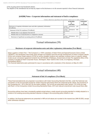 91
ADANI LOGISTICS LIMITED Standalone Financial Statements for period 01/04/2020 to 31/03/2021
of the on-going interest rate benchmark reforms.
The adoption of the amendments has not had any impact on the disclosures or on the amounts reported in these financial statements.
[610200] Notes - Corporate information and statement of IndAs compliance
Unless otherwise specified, all monetary values are in Lakhs of INR
01/04/2020
to
31/03/2021
01/04/2019
to
31/03/2020
Disclosure of corporate information notes and other explanatory information
[TextBlock]
Textual information (39)
[See below]
Statement of Ind AS compliance [TextBlock]
Textual information (40)
[See below]
Whether there is any departure from Ind AS No No
Whether there are reclassifications to comparative amounts No No
Disclosure of significant accounting policies [TextBlock]
Textual information (41)
[See below]
Textual information (39)
Disclosure of corporate information notes and other explanatory information [Text Block]
Adani Logistics Limited ("ALL", "the Company"), a 100% subsidiary of Adani Ports and Special Economic Zone Limited
("APSEZ"), has developed multi-modal cargo storage-cum-logistics services through development of inland container depots
(ICDs) and container freight stations (CFSs) at various strategic locations and operates container trains on specific railway
routes as per concession agreement entered into with Ministry of Railways, Government of India.The registered office of the
company is located at Adani Corporate House, Shantigram, Near Vaishno Devi Circle, S.G.Highway, Khodiyar,
Ahmedabad-382421.
The financial statements were authorised for issue in accordance with a resolution of the directors on May 03, 2021.
Textual information (40)
Statement of Ind AS compliance [Text Block]
These financial statements are prepared in accordance with Indian Accounting Standard (Ind AS), under the historical cost
convention on the accrual basis except for certain financial instruments which are measured at fair values, the provisions of
the Companies Act , 2013 ('the Act') (to the extent notified). The Ind AS are prescribed under Section 133 of the Act read
with Rule 3 of the Companies (Indian Accounting Standards) Rules, 2015 and relevant amendment rules issued there after.
Accounting policies have been consistently applied except where a newly issued accounting standard is initially adopted or a
revision to an existing accounting standard requires a change in the accounting policy hitherto in use.
In addition, the financial statements are presented in INR and all values are rounded to the nearest lacs (INR 00,000), except
when otherwise indicated.
 