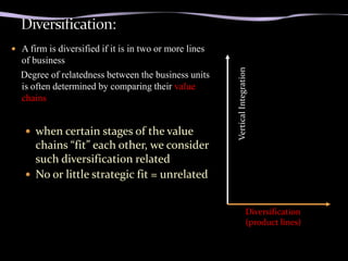  A firm is diversified if it is in two or more lines
  of business




                                                        Vertical Integration
  Degree of relatedness between the business units
  is often determined by comparing their value
  chains


    when certain stages of the value
     chains “fit” each other, we consider
     such diversification related
    No or little strategic fit = unrelated


                                                                        Diversification
                                                                        (product lines)
 