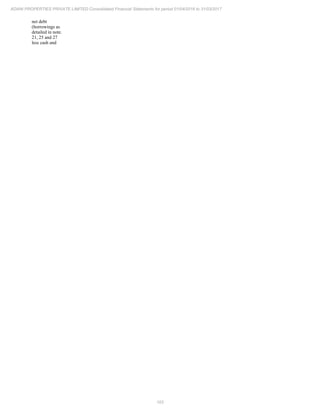 103
ADANI PROPERTIES PRIVATE LIMITED Consolidated Financial Statements for period 01/04/2016 to 31/03/2017
net debt
(borrowings as
detailed in note.
21, 25 and 27
less cash and
 