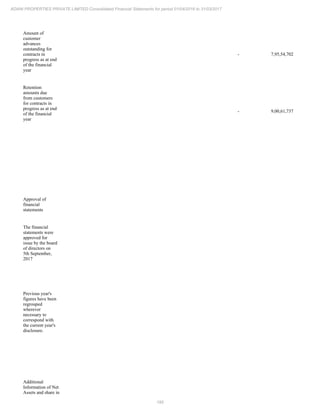195
ADANI PROPERTIES PRIVATE LIMITED Consolidated Financial Statements for period 01/04/2016 to 31/03/2017
Amount of
customer
advances
outstanding for
contracts in
progress as at end
of the financial
year
- 7,95,54,702
Retention
amounts due
from customers
for contracts in
progress as at end
of the financial
year
- 9,00,61,737
Approval of
financial
statements
The financial
statements were
approved for
issue by the board
of directors on
5th September,
2017
Previous year's
figures have been
regrouped
wherever
necessary to
correspond with
the current year's
disclosure.
Additional
Information of Net
Assets and share in
 
