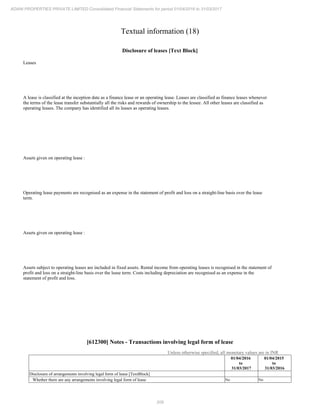 209
ADANI PROPERTIES PRIVATE LIMITED Consolidated Financial Statements for period 01/04/2016 to 31/03/2017
Textual information (18)
Disclosure of leases [Text Block]
Leases
A lease is classified at the inception date as a finance lease or an operating lease. Leases are classified as finance leases whenever
the terms of the lease transfer substantially all the risks and rewards of ownership to the lessee. All other leases are classified as
operating leases. The company has identified all its leases as operating leases.
Assets given on operating lease :
Operating lease payments are recognised as an expense in the statement of profit and loss on a straight-line basis over the lease
term.
Assets given on operating lease :
Assets subject to operating leases are included in fixed assets. Rental income from operating leases is recognised in the statement of
profit and loss on a straight-line basis over the lease term. Costs including depreciation are recognised as an expense in the
statement of profit and loss.
[612300] Notes - Transactions involving legal form of lease
Unless otherwise specified, all monetary values are in INR
01/04/2016
to
31/03/2017
01/04/2015
to
31/03/2016
Disclosure of arrangements involving legal form of lease [TextBlock]
Whether there are any arrangements involving legal form of lease No No
 