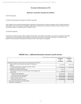215
ADANI PROPERTIES PRIVATE LIMITED Consolidated Financial Statements for period 01/04/2016 to 31/03/2017
Textual information (19)
Disclosure of cash flow statement [Text Block]
Cash Flow Statement
i) Cash & Cash Equivalents (for purpose of cash flow statement)
Cash comprises cash on hand and demand deposit with banks. Cash equivalents are short-term balances (with an original maturity of
three months or less from the date of acquisition), highly liquid investments that are readily convertible into known amounts of cash
and which are subject to insignificant risk of changes in value.
ii) Cash Flow Statement
Cash flows are reported using the indirect method, whereby profit / (loss) before extraordinary items and tax is adjusted for the effects
of transactions of non-cash nature and any deferrals or accruals of past or future cash receipts or payments. The cash flows from
regular revenue generating, financing and investing activities of the company are segregated.
[500200] Notes - Additional information statement of profit and loss
Unless otherwise specified, all monetary values are in INR
01/04/2016
to
31/03/2017
01/04/2015
to
31/03/2016
Additional information on profit and loss account explanatory [TextBlock]
Share of profit (loss) of associates accounted for using equity
method
-15,53,57,922 -13,05,15,923
Total share of profit (loss) of associates and joint ventures
accounted for using equity method
-15,53,57,922 -13,05,15,923
Changes in inventories of stock-in-trade -5,40,135 0
Total changes in inventories of finished goods, work-in-progress and
stock-in-trade
-5,40,135 0
Domestic sale traded goods 384,43,58,304 202,22,21,973
Total domestic turnover goods, gross 384,43,58,304 202,22,21,973
Total revenue from sale of products 384,43,58,304 202,22,21,973
Domestic revenue services 631,18,92,301 626,35,10,823
Total revenue from sale of services 631,18,92,301 626,35,10,823
Gross value of transaction with related parties 0 0
Bad debts of related parties 0 0
 