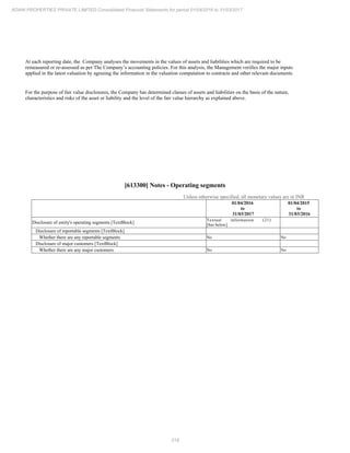 218
ADANI PROPERTIES PRIVATE LIMITED Consolidated Financial Statements for period 01/04/2016 to 31/03/2017
At each reporting date, the Company analyses the movements in the values of assets and liabilities which are required to be
remeasured or re-assessed as per The Company’s accounting policies. For this analysis, the Management verifies the major inputs
applied in the latest valuation by agreeing the information in the valuation computation to contracts and other relevant documents.
For the purpose of fair value disclosures, the Company has determined classes of assets and liabilities on the basis of the nature,
characteristics and risks of the asset or liability and the level of the fair value hierarchy as explained above.
[613300] Notes - Operating segments
Unless otherwise specified, all monetary values are in INR
01/04/2016
to
31/03/2017
01/04/2015
to
31/03/2016
Disclosure of entity's operating segments [TextBlock]
Textual information (21)
[See below]
Disclosure of reportable segments [TextBlock]
Whether there are any reportable segments No No
Disclosure of major customers [TextBlock]
Whether there are any major customers No No
 