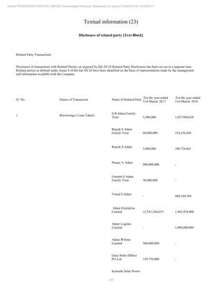 233
ADANI PROPERTIES PRIVATE LIMITED Consolidated Financial Statements for period 01/04/2016 to 31/03/2017
Textual information (23)
Disclosure of related party [Text Block]
Related Party Transactions
Disclosure of transactions with Related Parties, as required by Ind AS 24 Related Party Disclosures has been set out in a separate note.
Related parties as defined under clause 9 of the Ind AS 24 have been identified on the basis of representations made by the management
and information available with the Company.
Sr. No. Nature of Transaction Name of Related Party
For the year ended
31st March, 2017
For the year ended
31st March, 2016
1 Borrowings ( Loan Taken)
S B Adani Family
Trust 5,300,000 1,027,004,028
Rajesh S Adani
Family Trust 60,000,000 154,436,696
Rajesh S Adani
5,000,000 390,724,841
Pranav V Adani
600,000,000 -
Gautam S Adani
Family Trust 30,000,000 -
Vinod S Adani
- 440,144,584
Adani Enterprise
Limited 12,541,260,619 1,942,454,000
Adani Logistic
Limited - 1,000,000,000
Adani Wilmar
Limited 500,000,000 -
Gaya Solar (Bihar)
Pvt Ltd 129,750,000 -
Kamuthi Solar Power
 