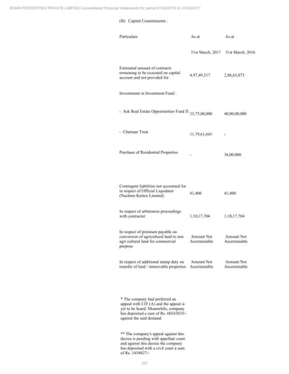 257
ADANI PROPERTIES PRIVATE LIMITED Consolidated Financial Statements for period 01/04/2016 to 31/03/2017
(B) Capital Commitments :
Particulars As at As at
31st March, 2017 31st March, 2016
Estimated amount of contracts
remaining to be executed on capital
account and not provided for
4,97,49,317 2,86,63,073
Investments in Investment Fund :
- Ask Real Estate Opportunities Fund II
33,75,00,000 40,00,00,000
- Chairaae Trust
11,79,61,643 -
Purchase of Residential Properties
- 36,00,000
Contingent liabilities not accounted for
in respect of Official Liquidator
(Nachmo Knitex Limited)
41,400 41,400
In respect of arbitration proceedings
with contractor 1,10,17,704 1,10,17,704
In respect of premium payable on
conversion of agricultural land to non
agri cultural land for commercial
purpose
Amount Not
Ascertainable
Amount Not
Ascertainable
In respect of additional stamp duty on
transfer of land / immovable properties
Amount Not
Ascertainable
Amount Not
Ascertainable
* The company had preferred an
appeal with CIT (A) and the appeal is
yet to be heard. Meanwhile, company
has deposited a sum of Rs. 60243835/-
against the said demand
** The company's appeal against this
decree is pending with appellate court
and against this decree the company
has deposited with a civil court a sum
of Rs. 1438827/-
 