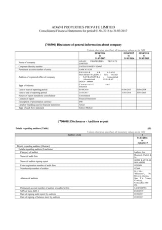 ADANI PROPERTIES PRIVATE LIMITED
Consolidated Financial Statements for period 01/04/2016 to 31/03/2017
[700300] Disclosure of general information about company
Unless otherwise specified, all monetary values are in INR
01/04/2016
to
31/03/2017
01/04/2015
to
31/03/2016
01/04/2014
to
31/03/2015
Name of company
ADANI PROPERTIES PRIVATE
LIMITED
Corporate identity number U45201GJ1995PTC026067
Permanent account number of entity AABCA3182H
Address of registered office of company
S H I K H A R N R A D A N I
HOUSEMITHAKHALI SIX ROAD
, NAVRANGPURA , Ahmedabad
, Ahmedabad , GUJARAT ,
INDIA - 380009
Type of industry
C o m m e r c i a l a n d
Industrial
Date of start of reporting period 01/04/2016 01/04/2015 01/04/2014
Date of end of reporting period 31/03/2017 31/03/2016 31/03/2015
Nature of report standalone consolidated Consolidated
Content of report Financial Statements
Description of presentation currency INR
Level of rounding used in financial statements Actual
Type of cash flow statement Indirect Method
[700400] Disclosures - Auditors report
Details regarding auditors [Table] ..(1)
Unless otherwise specified, all monetary values are in INR
Auditors [Axis] 1
01/04/2016
to
31/03/2017
Details regarding auditors [Abstract]
Details regarding auditors [LineItems]
Category of auditor Auditors firm
Name of audit firm
Dharmesh Parikh &
Co
Name of auditor signing report
GOTHI KANTILAL
GOVABHAI
Firms registration number of audit firm 112054W
Membership number of auditor 127664
Address of auditors
303/304,
"Milestone", Nr.
Drive-in-Cinema,
Opp. T.V. Tower,
T h a l t e j ,
Ahmedabad-380
054.
Permanent account number of auditor or auditor's firm AAGFD1279G
SRN of form ADT-1 S34828939
Date of signing audit report by auditors 05/09/2017
Date of signing of balance sheet by auditors 05/09/2017
 