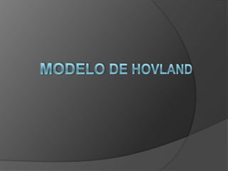 Modelo de hovland 