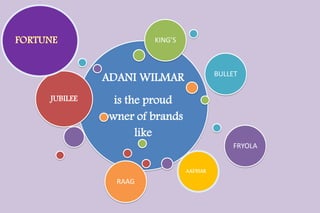 ADANI WILMAR 
is the proud 
owner of brands 
like 
JUBILEE 
BULLET 
FRYOLA 
RAAG 
KING’S 
AADHAR 
 
