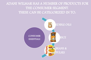ADANI WILMAR HAS A NUMBER OF PRODUCTS FOR 
THE CONSUMER SEGMENT. 
THESE CAN BE CATEGORIZED IN TO: 
CONSUMER 
ESSENTIALS 
EDIBLE OILS 
RICE 
BEANS & 
PULSES 
 