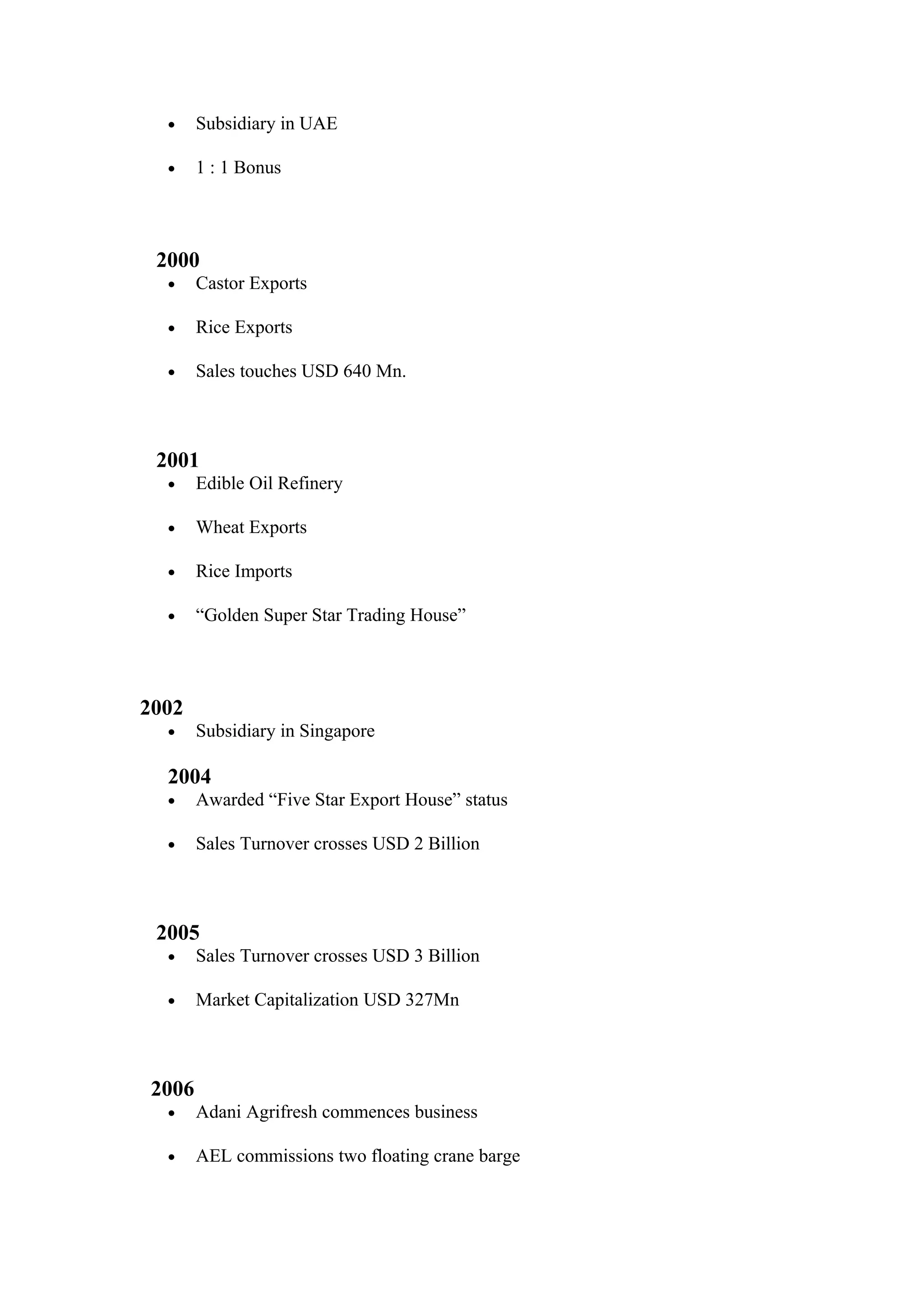 • Subsidiary in UAE
• 1 : 1 Bonus
2000
• Castor Exports
• Rice Exports
• Sales touches USD 640 Mn.
2001
• Edible Oil Refinery
• Wheat Exports
• Rice Imports
• “Golden Super Star Trading House”
2002
• Subsidiary in Singapore
2004
• Awarded “Five Star Export House” status
• Sales Turnover crosses USD 2 Billion
2005
• Sales Turnover crosses USD 3 Billion
• Market Capitalization USD 327Mn
2006
• Adani Agrifresh commences business
• AEL commissions two floating crane barge
 
