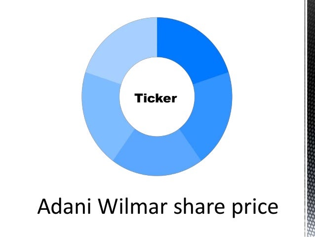 Adani Wilmar share price
Ticker
 