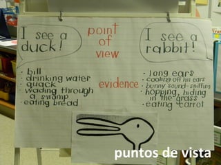 puntos	
  de	
  vista	
  
 