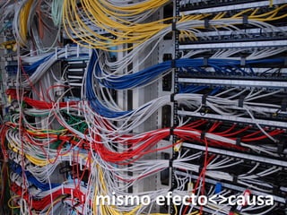 server	
  




        mismo	
  efecto<>causa	
  
 