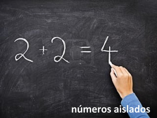 números	
  aislados	
  
 