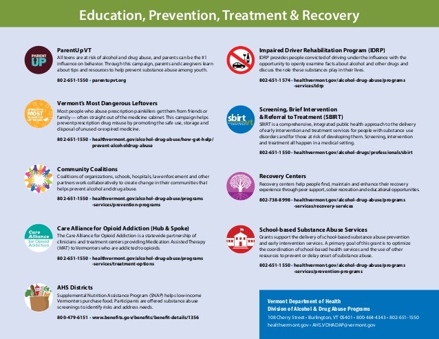 Most Teens Who Misuse Prescription >> Working Together to Eliminate Substance Abuse in Vermont Most Teens Who Misuse Prescription >> Working Together to Eliminate Substance Abuse in Vermont