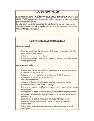 TIPO DE ADAPTACIÓN
Se plantea una ADAPTACIÓN CURRICULAR NO SIGNIFICATIVA ya que
el niño, XXXX, presenta un desfase curricular con respecto a los contenidos
planteados para el grupo.
La adaptación curricular se realizará a los elementos del currículo que se
consideran necesarios: metodología, sin modificar los objetivos, contenidos
ni los criterios de evaluación.
ADAPTACIONES METODOLÓGICAS
PARA ATENCIÓN
- Efectuar cambios en la disposición de la clase y la ubicación del niño
para evitar la distracción.
- Situar al niño cerca del profesor.
- Eliminar materiales y objetos no relevantes para la realización de las
tareas propuestas.
PARA AUTONOMÍA
- Reprogramar las tareas escolares adaptando la exigencia de la tarea
a su capacidad de atención.
- Proponer en un principio tareas académicas de fácil resolución.
- Fraccionar el trabajo en tareas cortas.
- Dar un tiempo extra.
- Seleccionar las tareas eliminando aquellas menos importantes.
- Refuerzo social por terminar el trabajo.
- Llevar una tarjeta o gráfico en el que se auto-registran las tareas
completadas.
- Reforzar en un segundo paso el trabajo bien terminado concediendo
puntos por la calidad del trabajo (buena letra, margen, no comerse
palabras,…)
- Permitir que el alumno trabaje en una mesa individual en los
momentos que requieran mayor concentración ya que el lo ve
beneficioso.
- Evitar poner en evidencia al alumno ante la clase cuando no está
trabajando.
 
