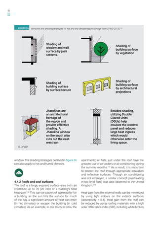Building Overheating Example Climate Change Adaptation in building works | PDF