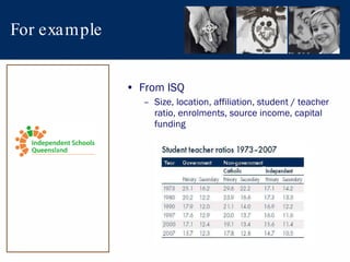 For example From ISQ Size, location, affiliation, student / teacher ratio, enrolments, source income, capital funding 