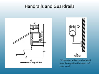 Handrails and Guardrails * Extension at bottom handrail must be equal to the depth of stair tread 